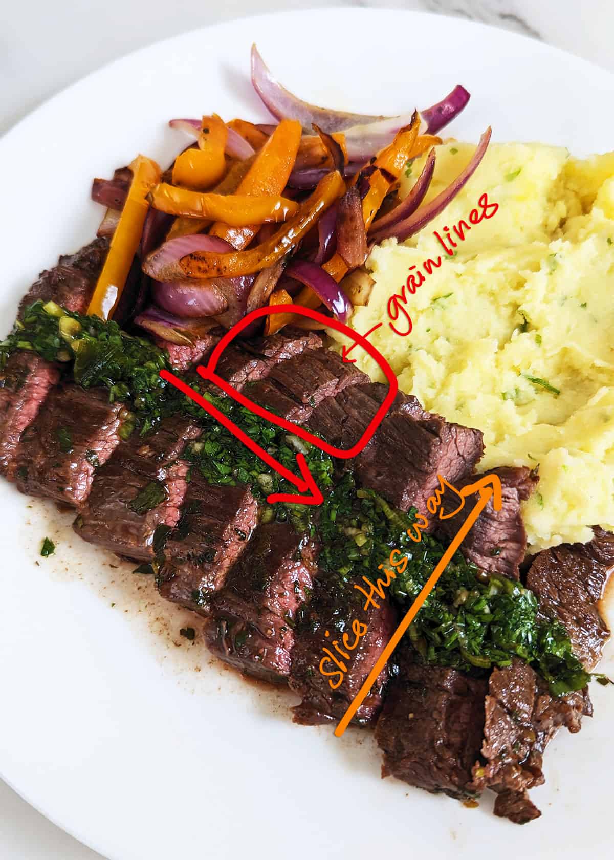 photo depicting how to slice across the grain